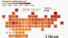 Краснодарский край вошел в «среднюю» зону «шашлычного рейтинга» России