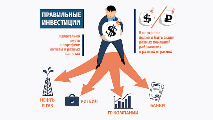 Деньги ум любят