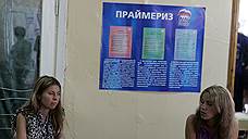 Конкурсанты сдают кандидатскую