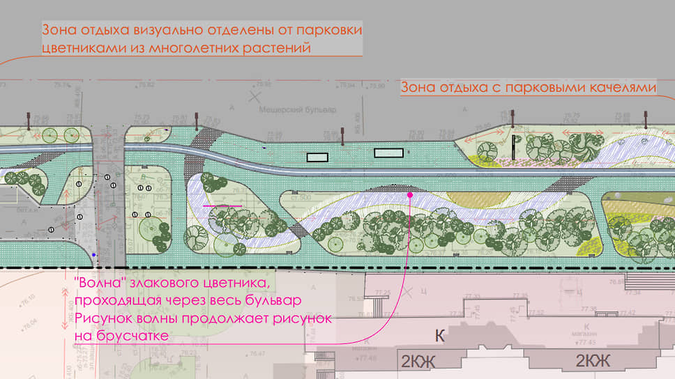 Концепция благоустройства территории вдоль Мещерского бульвара