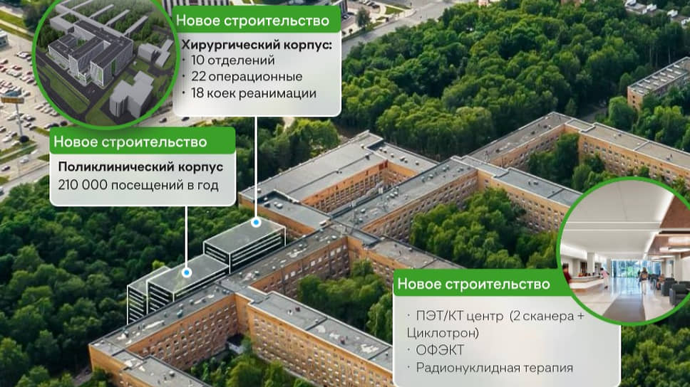Концепция создания онкоцентра в Нижнем Новгороде
