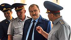 Меры прокурорского отбора