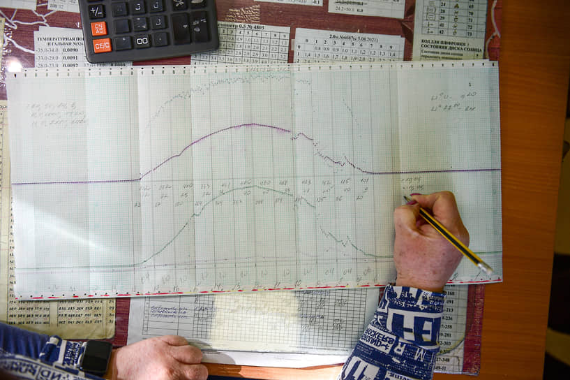 Около десятка человек трудятся на станции. На фото: Работник метеостанции анализирует показания прибора по измерению уровня солнечной радиации