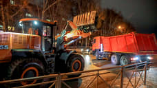 Системная работа мэрии позволила закупить 175 единиц техники для уборки улиц Новосибирска