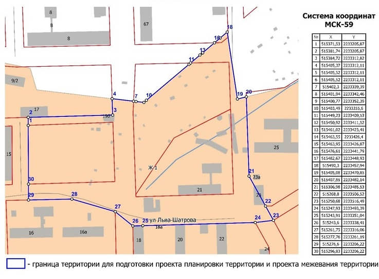 Проект планировки территории пермь