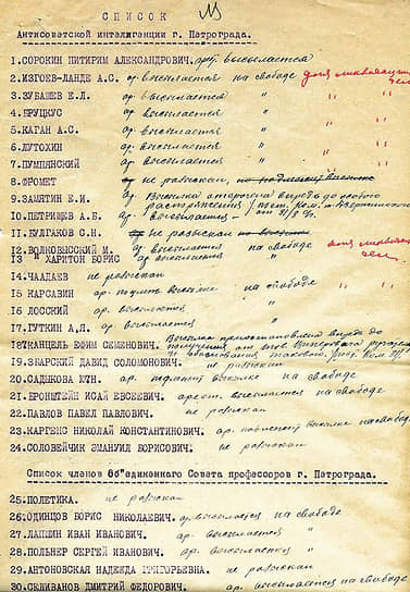 Список «Антисоветской интеллигенции г. Петрограда». В 1922 году большевистская власть выслала за границу неугодных деятелей науки, образования и культуры. Среди высланных были и преподаватели университета