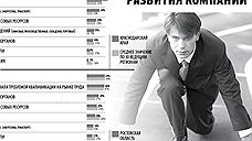 Сложный потенциал