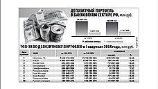 Вкладчики переводят сбережения в госбанки