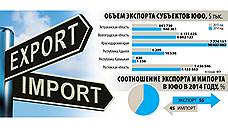 Малому бизнесу — большой рынок