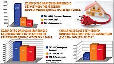 Сети зажали в сроки