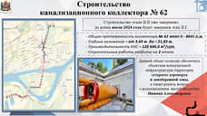 В Ростове обсудили парковки и коммунальную инфраструктуру