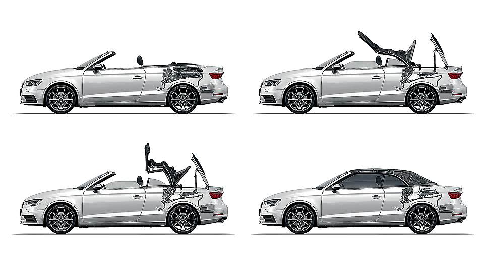 Audi A3 Cabriolet