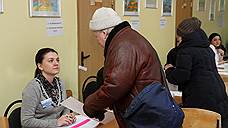 Коммунисты победили на выборах в городскую думу Тольятти