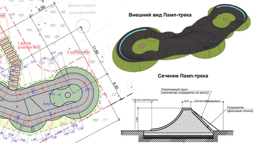 Проект памп-трека