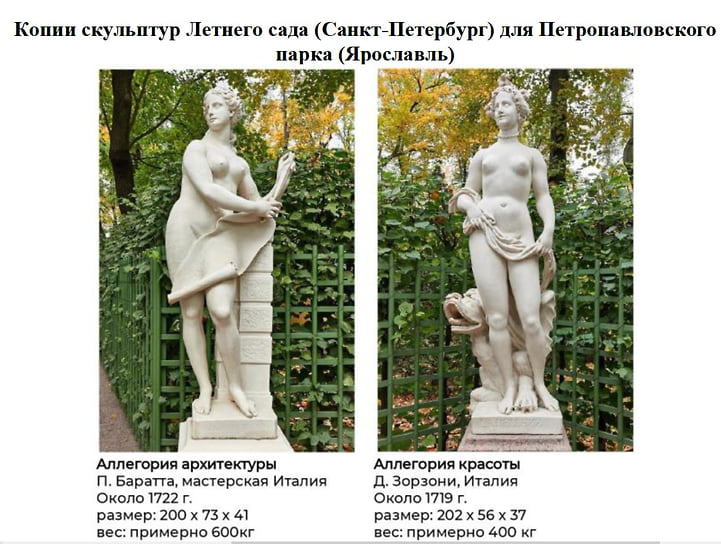 Скульптуры для Петропавловского парка в Ярославле
