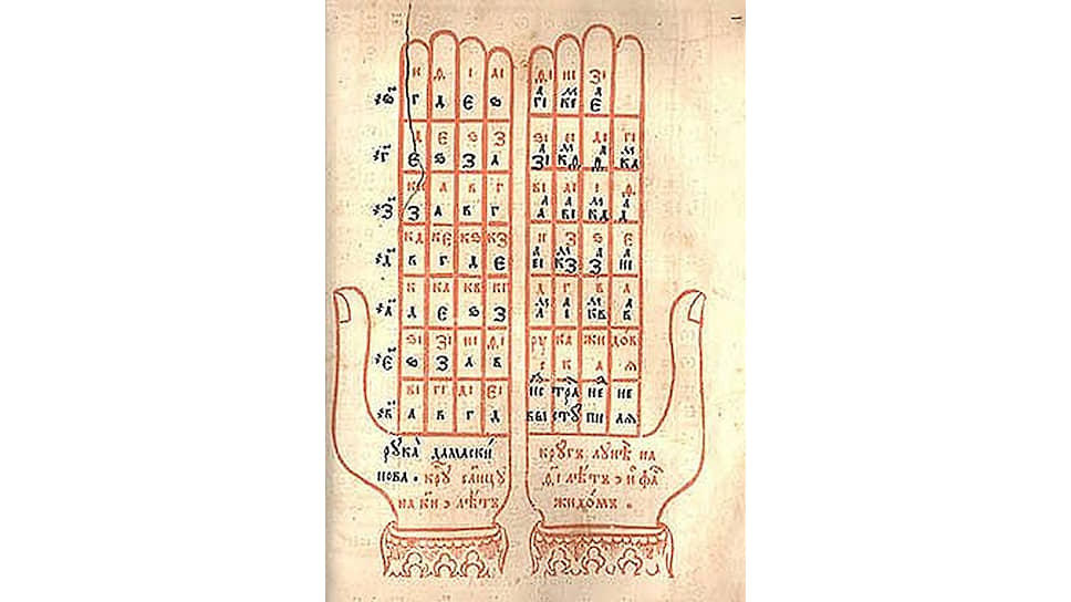 Схема для расчета пасхалии из Следованной Псалтыри московской печати, XVII век
