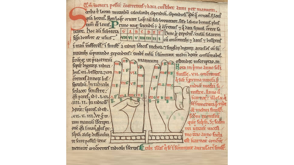 Схема для расчета пасхалии из церковного трактата Compotus Constabularii, XII век