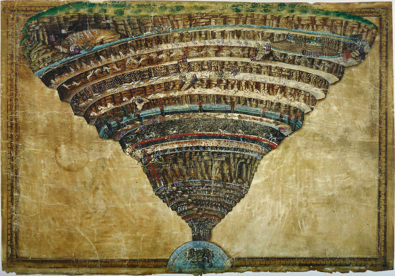 Сандро Боттичелли. «Бездна Ада», 1480–1490