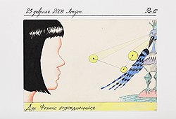 Виктор Пивоваров. Из альбома «Милена и духи»