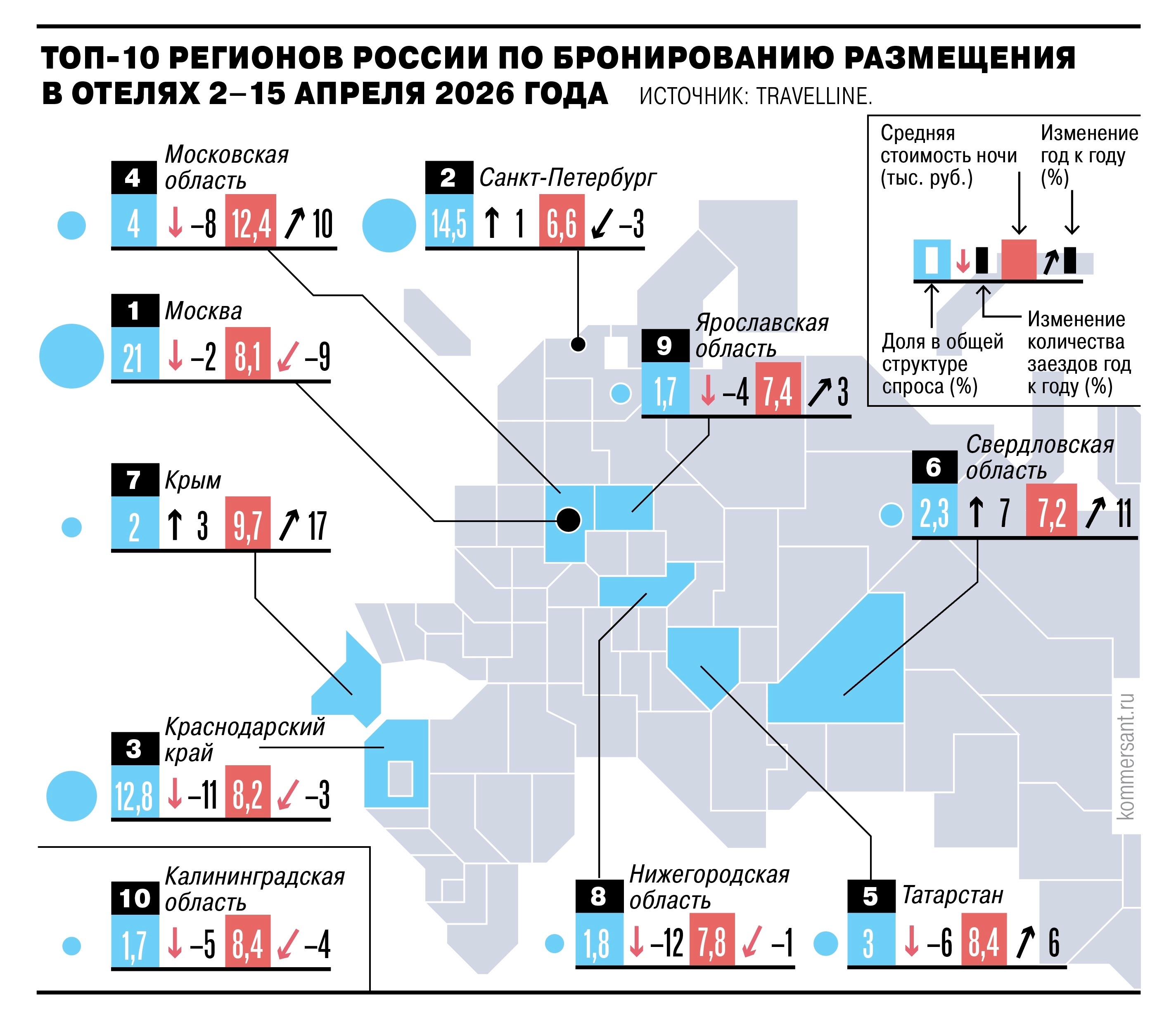 
                Отели заждались гостей
            