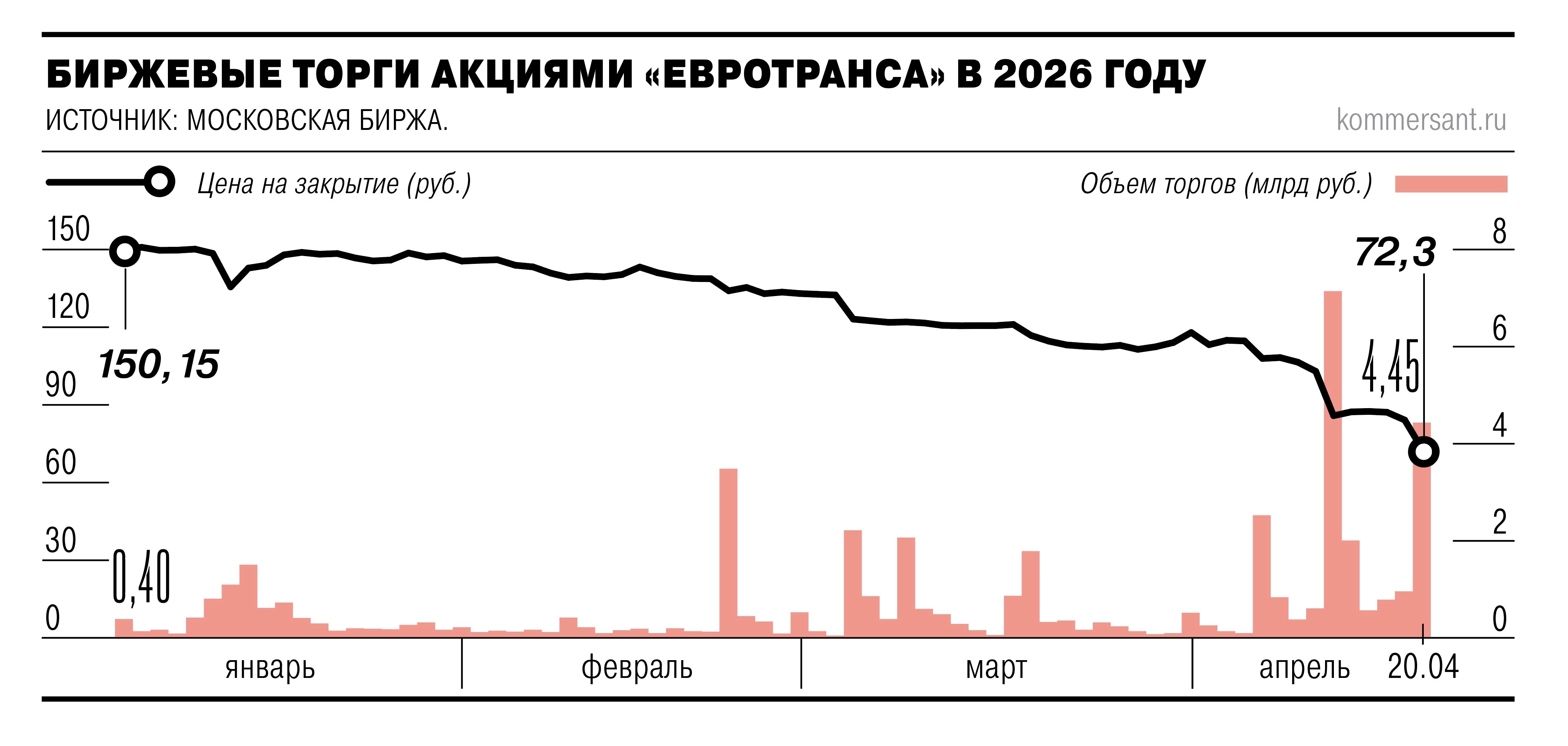 В безответном долгу