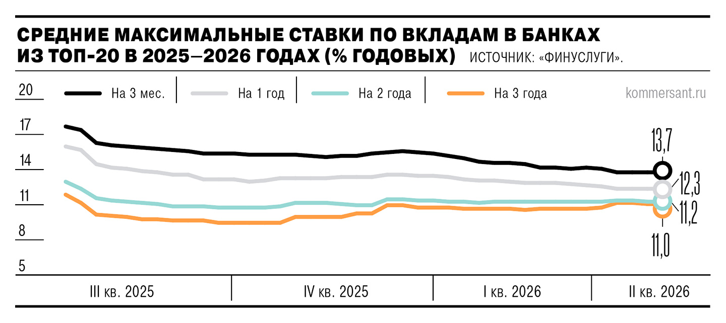 А вас, вкладчик, я попрошу остаться