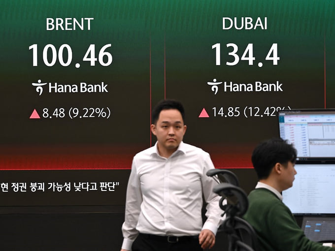 Нефть считает до ста