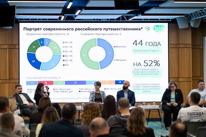 Руководитель направления по отраслевому развитию ПАО Сбербанк Мария Хесус Клементе-Белоусова