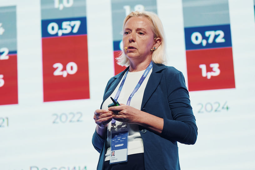 Региональный директор департамента консалтинга и аналитики NF Group Ольга Широкова
