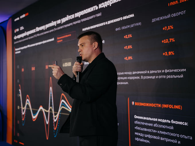 Бизнес-практикум «Ставка на дело» банка ПСБ состоялся в Ярославле