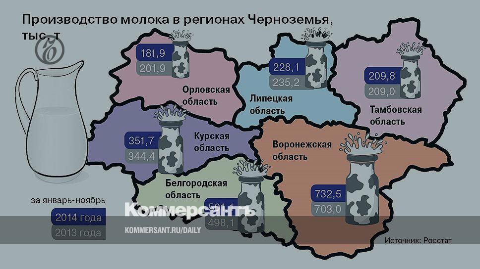 Черноземье. Карта Черноземья. Черноземье на карте России. Регионы Черноземья. Регионы центрального Черноземья.