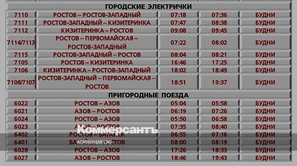 Батайск - Ростов-на-Дону: расписание электричек.