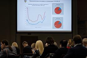 Петербургский международный форум здоровья 2021