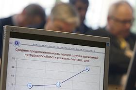 Расширенное заседание правления Фонда социального страхования России