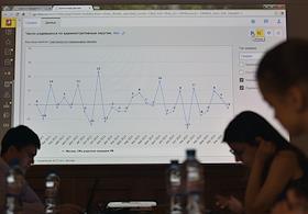 Открытие Единого хранилища данных социально-экономического развития города (ЕХД)